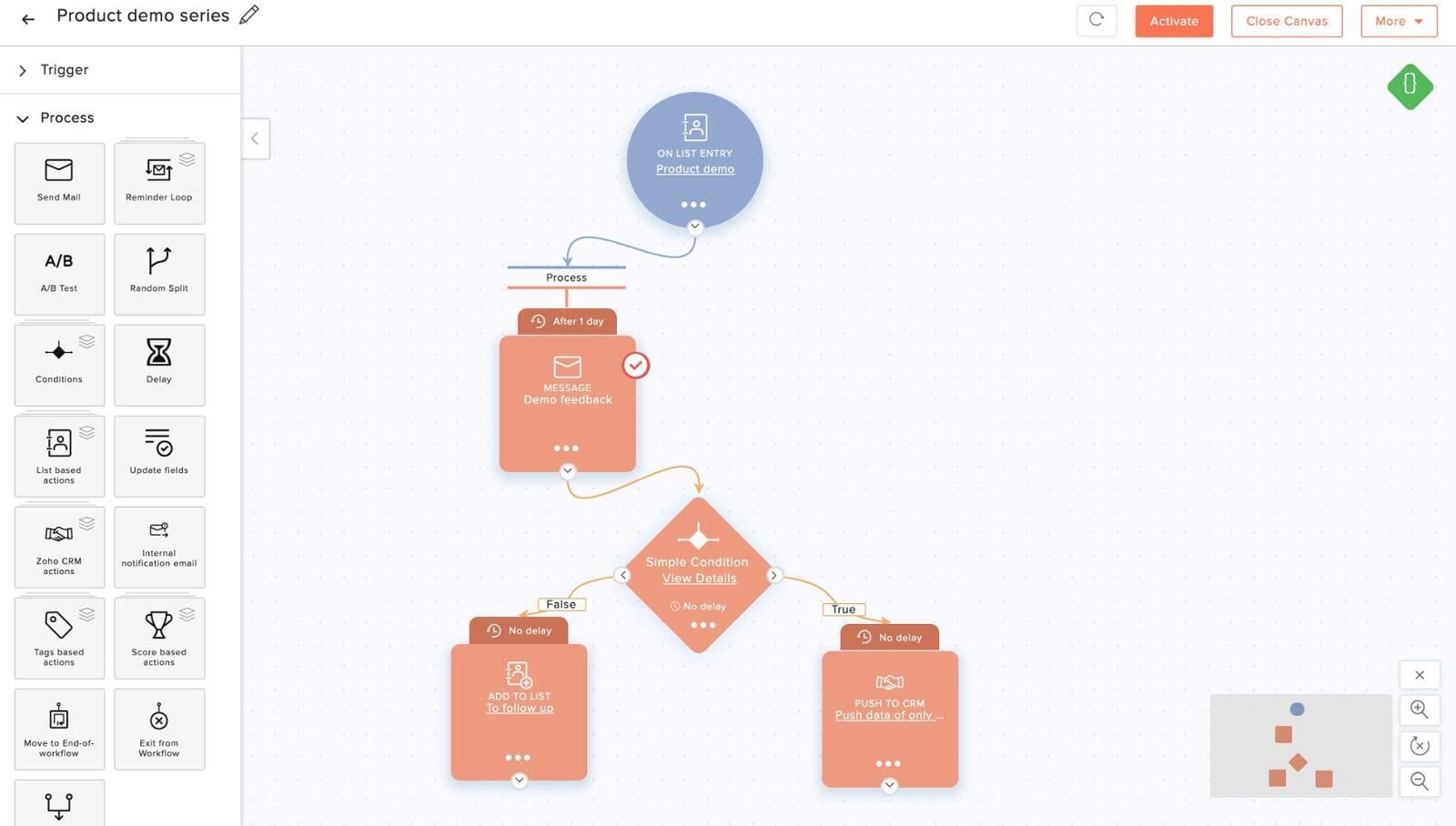 Top 5 Tips to Create an Email Drip Campaign